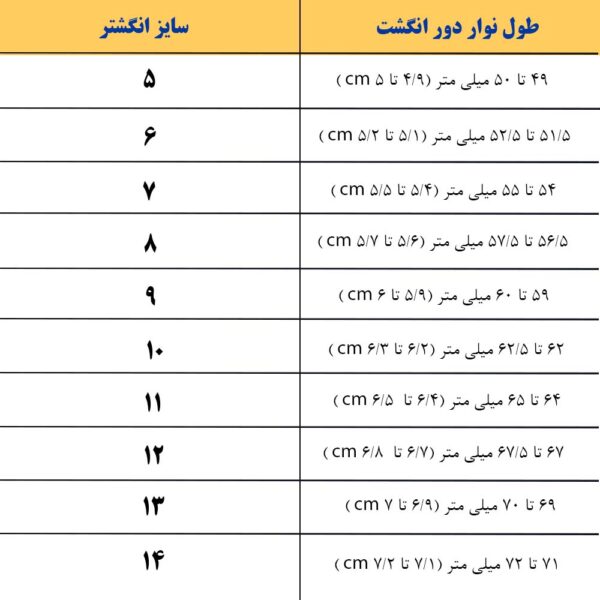 راهنمای تعیین سایز انگشتر - ارن شاپ